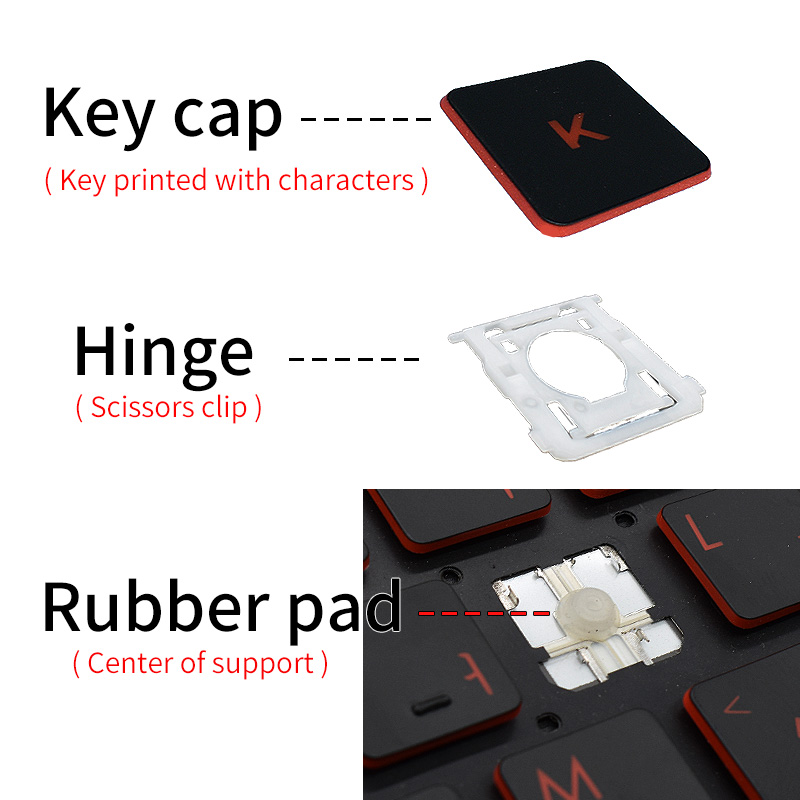 อะไหล่กุญแจแบ็คไลท์สำหรับ HP ศ - Gaming Keyboard Backlit บทวิจารณ์และราคา
